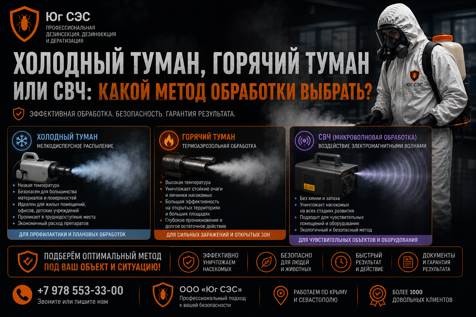 Холодный туман, горячий туман или СВЧ: какой метод обработки выбрать | ООО «Юг СЭС»